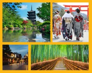 Kyoto Überblick