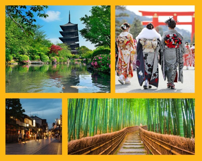 Kyoto Überblick